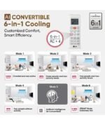 LG 2025 Model AI Convertible 6-in-1 1.5 Ton 3 Star Split AI Dual Inverter with Faster Cooling and Energy Saving, VIRAAT Mode and Diet Mode Plus AC - White  (US-Q18JNXE, Copper Condenser) - Image 3